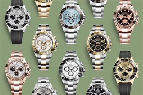 first ever rolex daytona|rolex daytona dials explained.